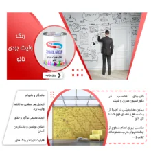 رنگ وایت بردی سفید شکیل مدل W1 وزن 1.4 کیلوگرم به همراه هاردنر