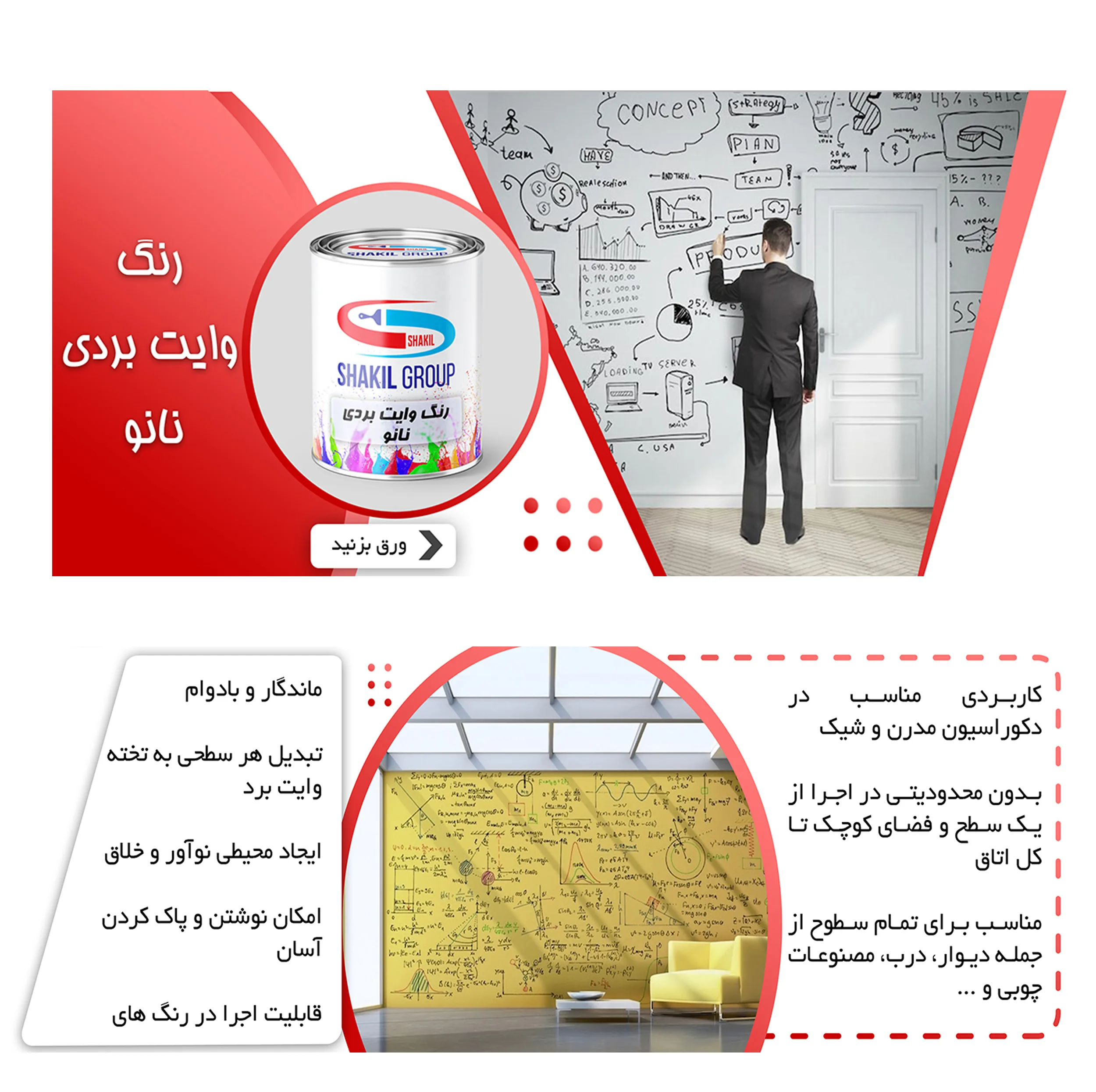 رنگ وایت بردی سفید شکیل مدل W1 وزن 1.4 کیلوگرم به همراه هاردنر