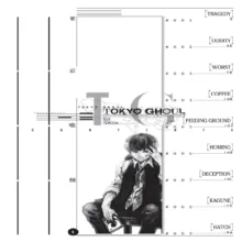 مجله TOKYO GHOUL 1 ژوئن 2015