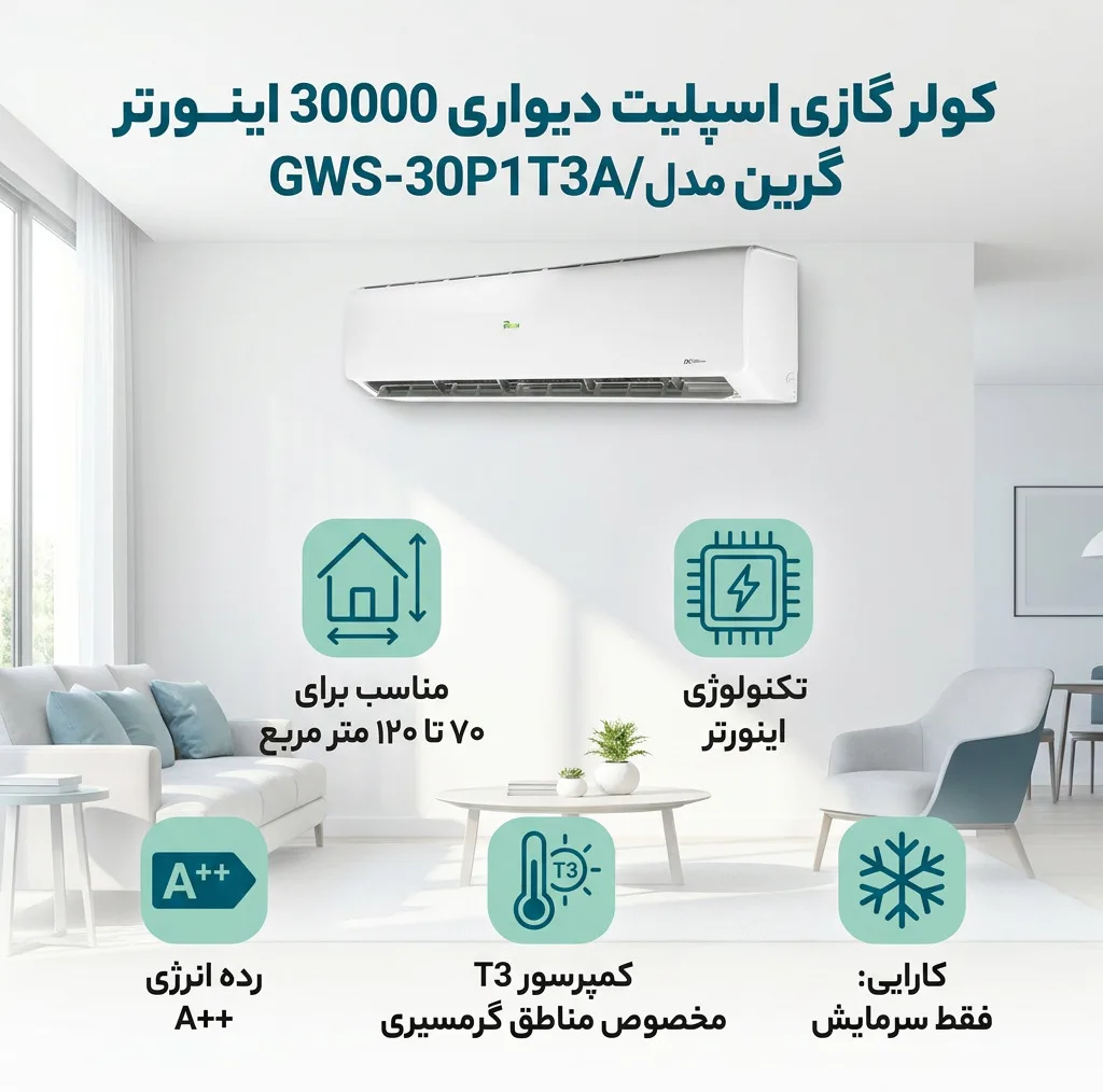کولر گازی اسپلیت دیواری 30000 اینورتر گرین مدل GWS-30P1T3A/CA