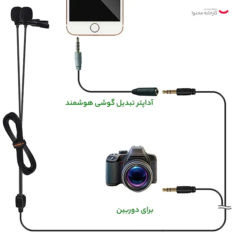 میکروفن یقه‌ای کامیکا مدل CVM-D02 با درگاه اتصال جک 3.5 میلی‌متری