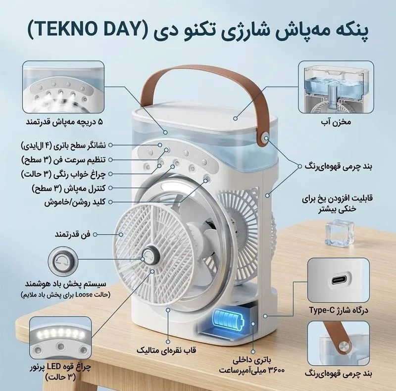 پنکه شارژی تکنودی مدل مه پاش 2026 Plus ظرفیت 3600 میلی آمپر ساعت