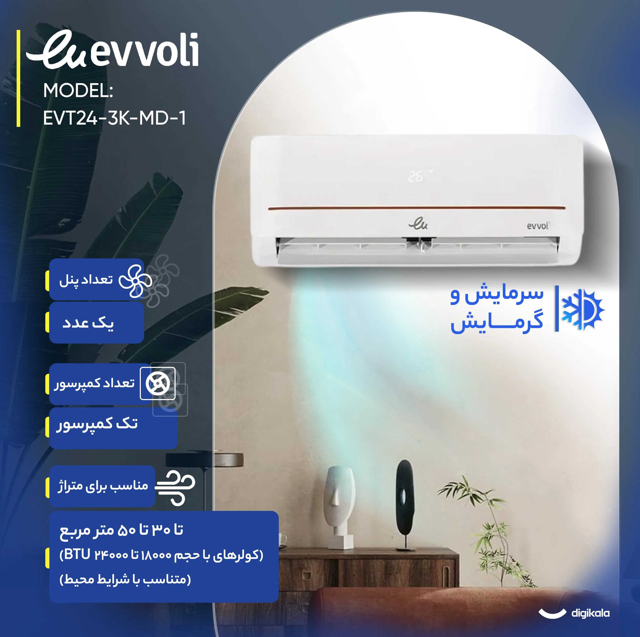 کولر گازی اسپلیت دیواری 24000 دور ثابت ایوولی مدل EVT3-24K-MD