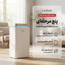 دستگاه تصفیه‌کننده هوا خانگی پنج مرحله‌ای یونیوو مدل UAir Cloud 480 Hydra به همراه فیلتر
