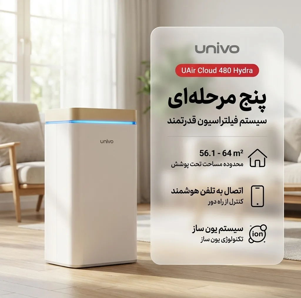 دستگاه تصفیه‌کننده هوا خانگی پنج مرحله‌ای یونیوو مدل UAir Cloud 480 Hydra به همراه فیلتر