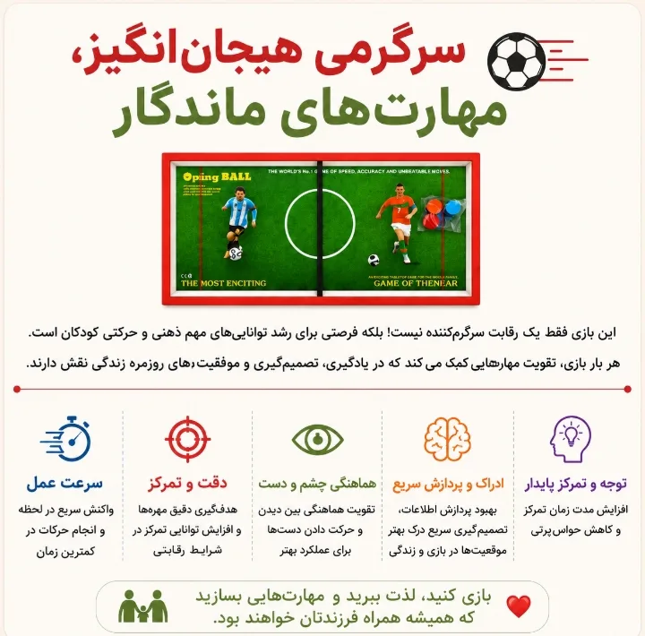 بازی فکری مدل شوتبال طرح مسی و رونالدو