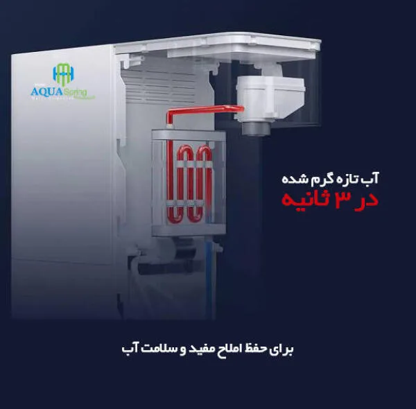 آبسردکن اچ ام مدل آکوااسپرینگ یخجال دار HM_NEW7006A_92