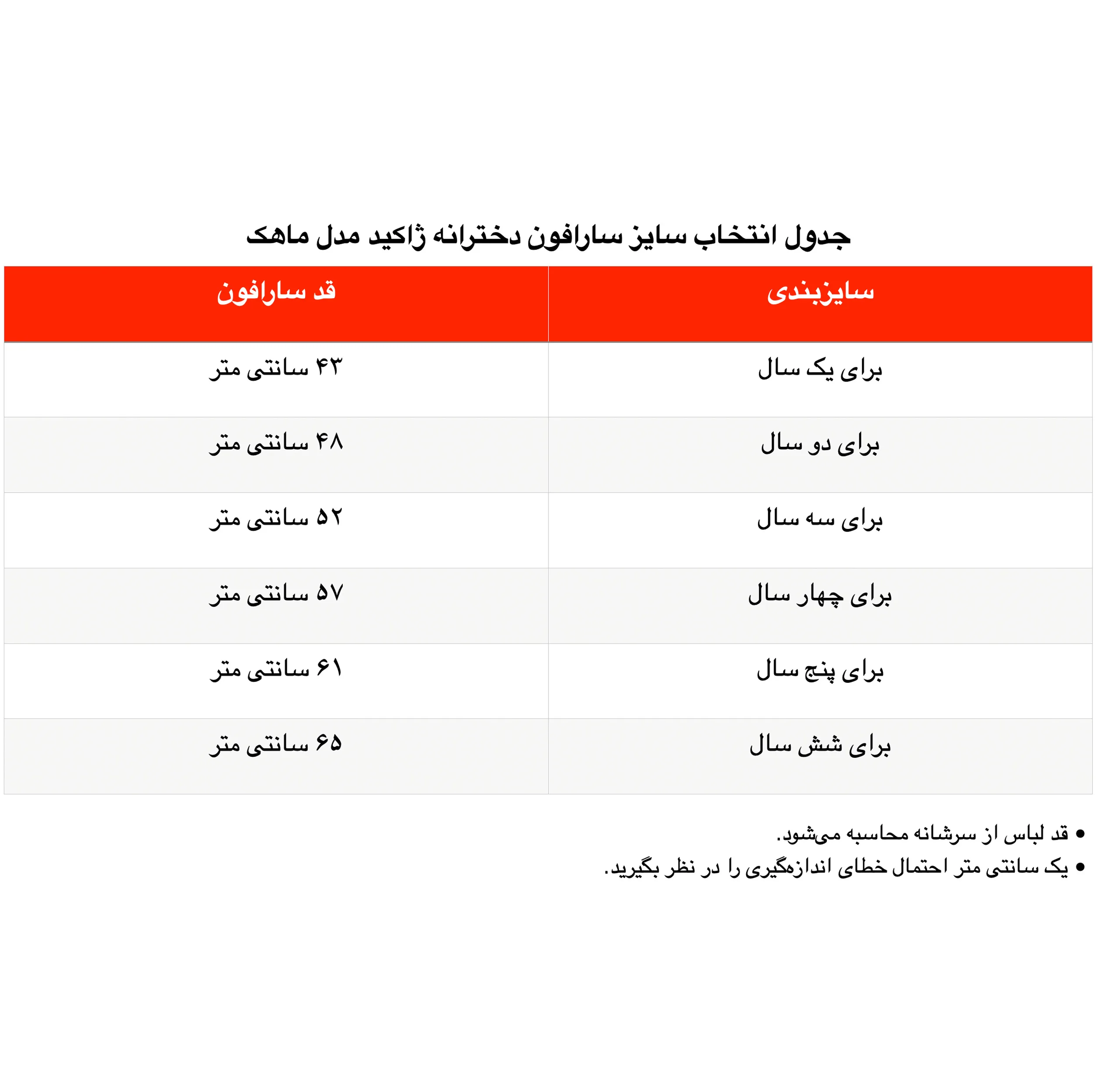 سارافون دخترانه ژاکید مدل ماهک