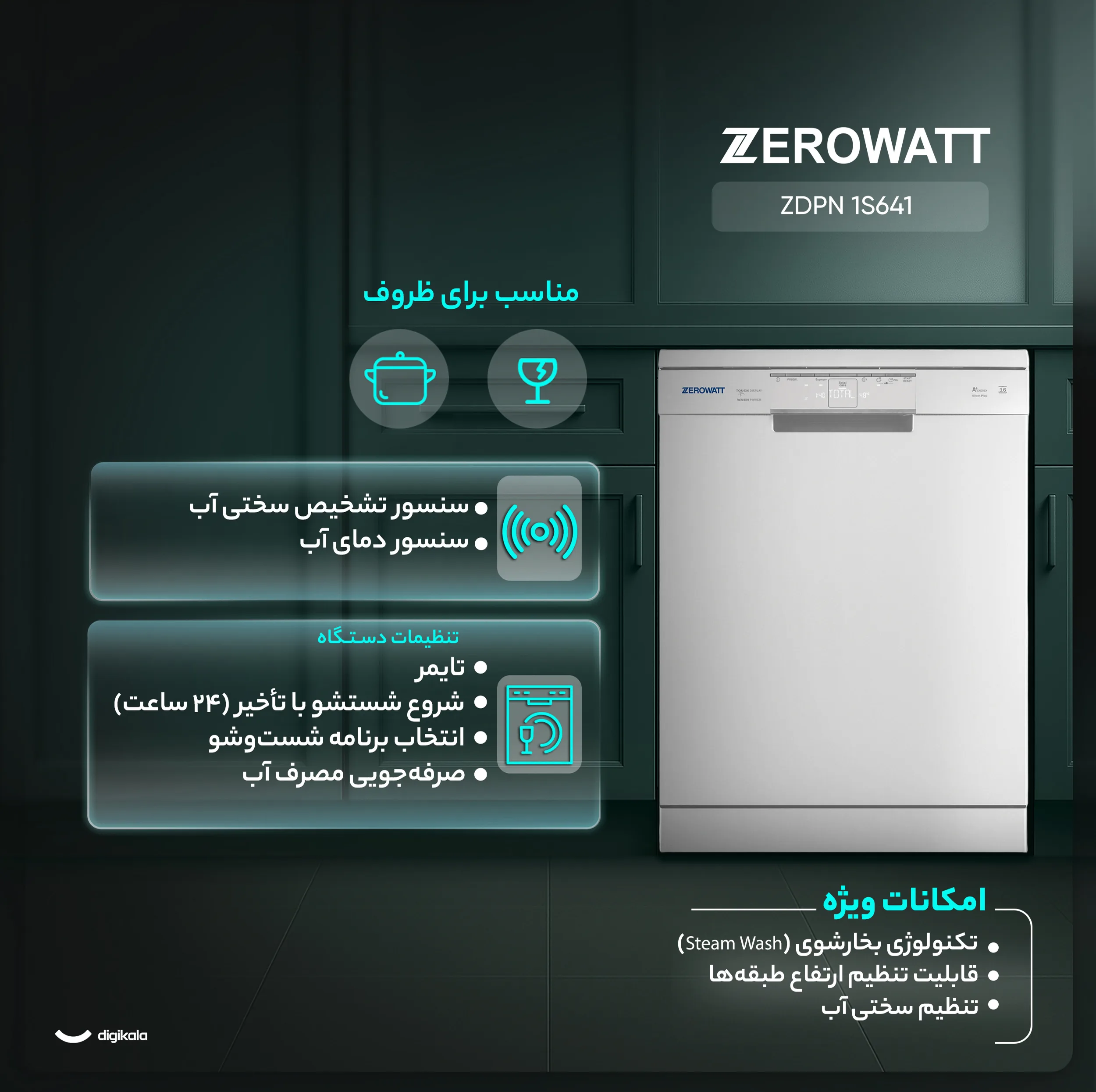 ماشین ظرفشویی 16 نفره زیرووات مدل ZDPN 1S641