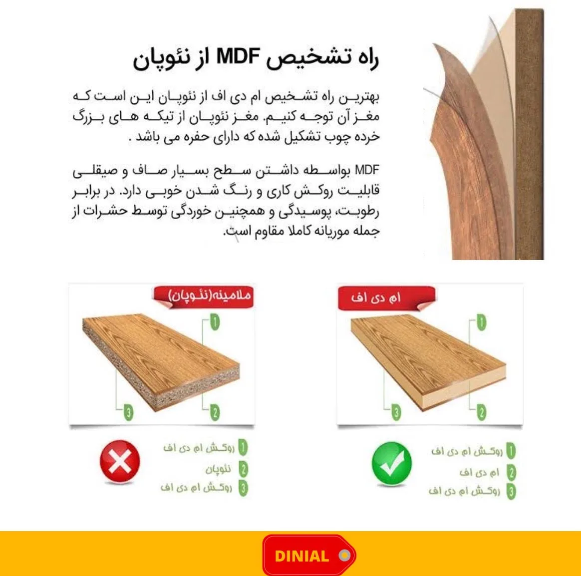 شلف دیواری دینیال مدل پایه بلند کد 90 مجموعه 3 عددی