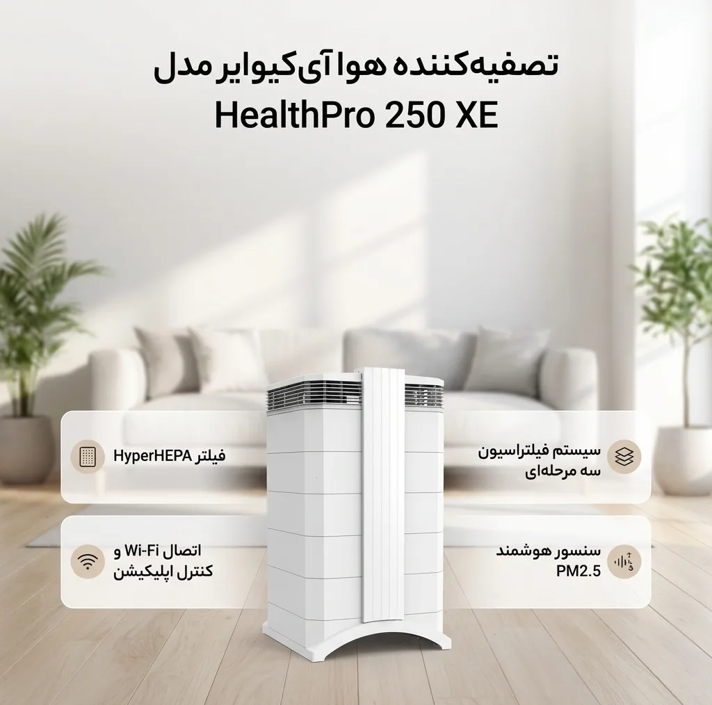 دستگاه تصفیه هوا خانگی 3 مرحله ای آی کیو ایر مدل HealthPro 250 XE