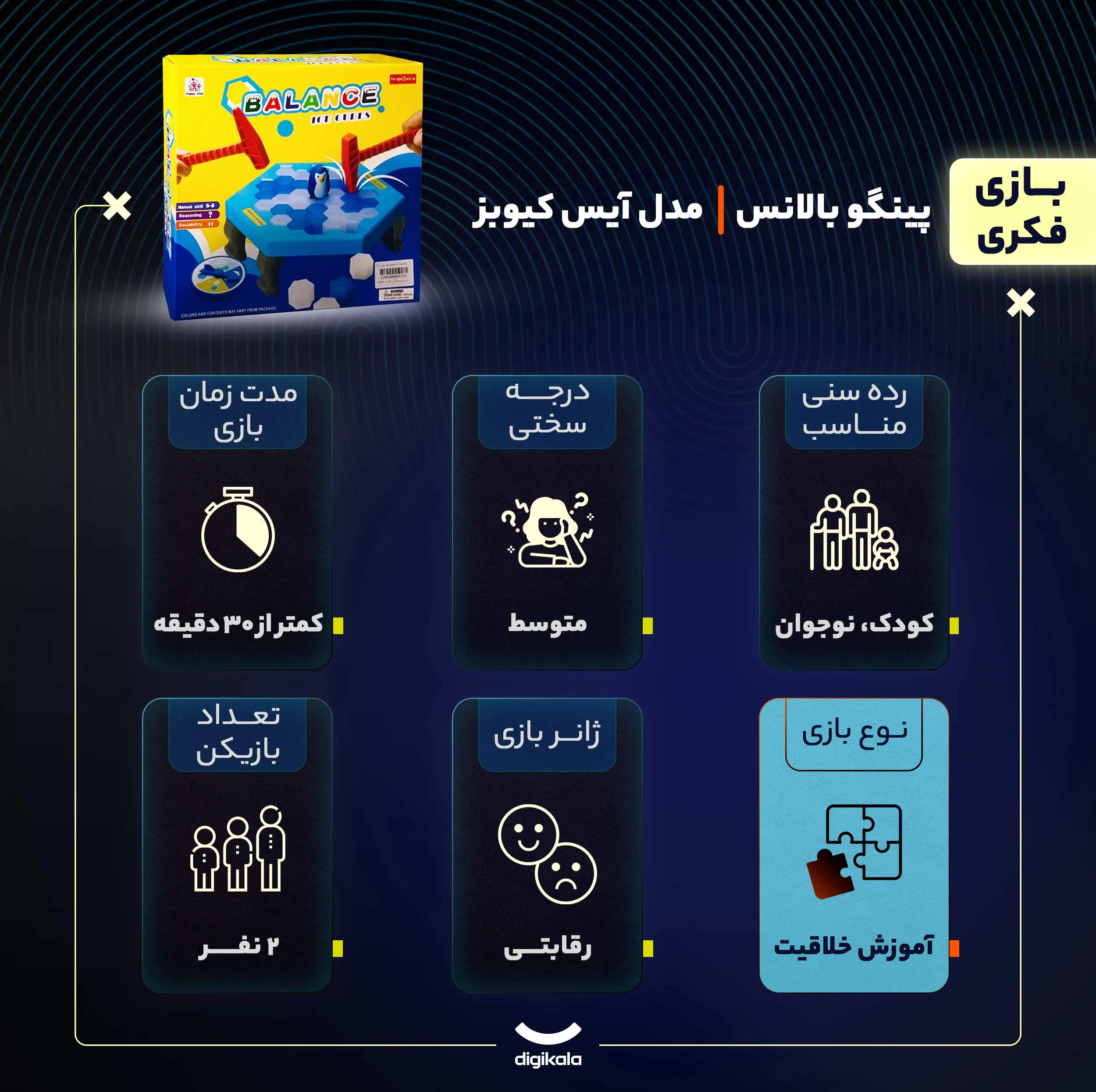 بازی فکری آموزش خلاقیت رقابتی مدل پینگو بالانس مناسب کودک و نوجوان دو بازیکن با 40 قطعه پنجضلعی، عروسک پنگوئن، صفحه بازی، چکش پلاستیکی و عقربه چرخان با درجه سختی متوسط و مدت زمان کمتر از 30 دقیقه