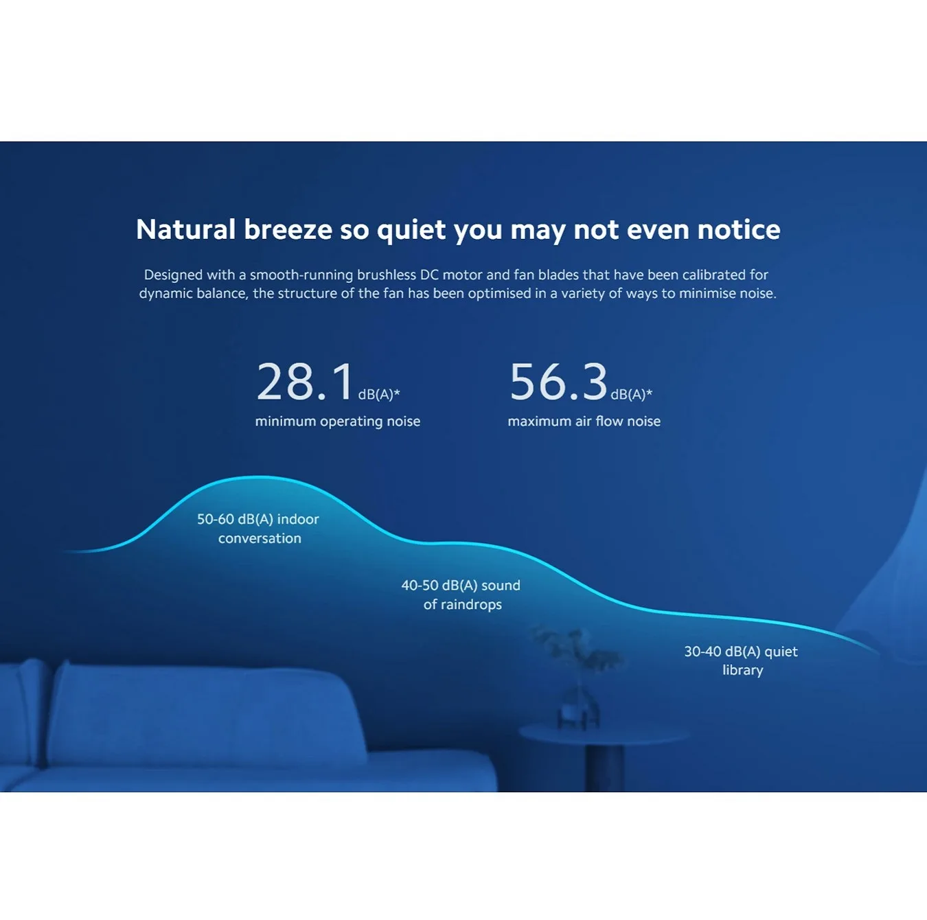 پنکه شارژی شیائومی مدل Xiaomi Smart Standing Fan 2 Pro ظرفیت 2800 میلی آمپر ساعت