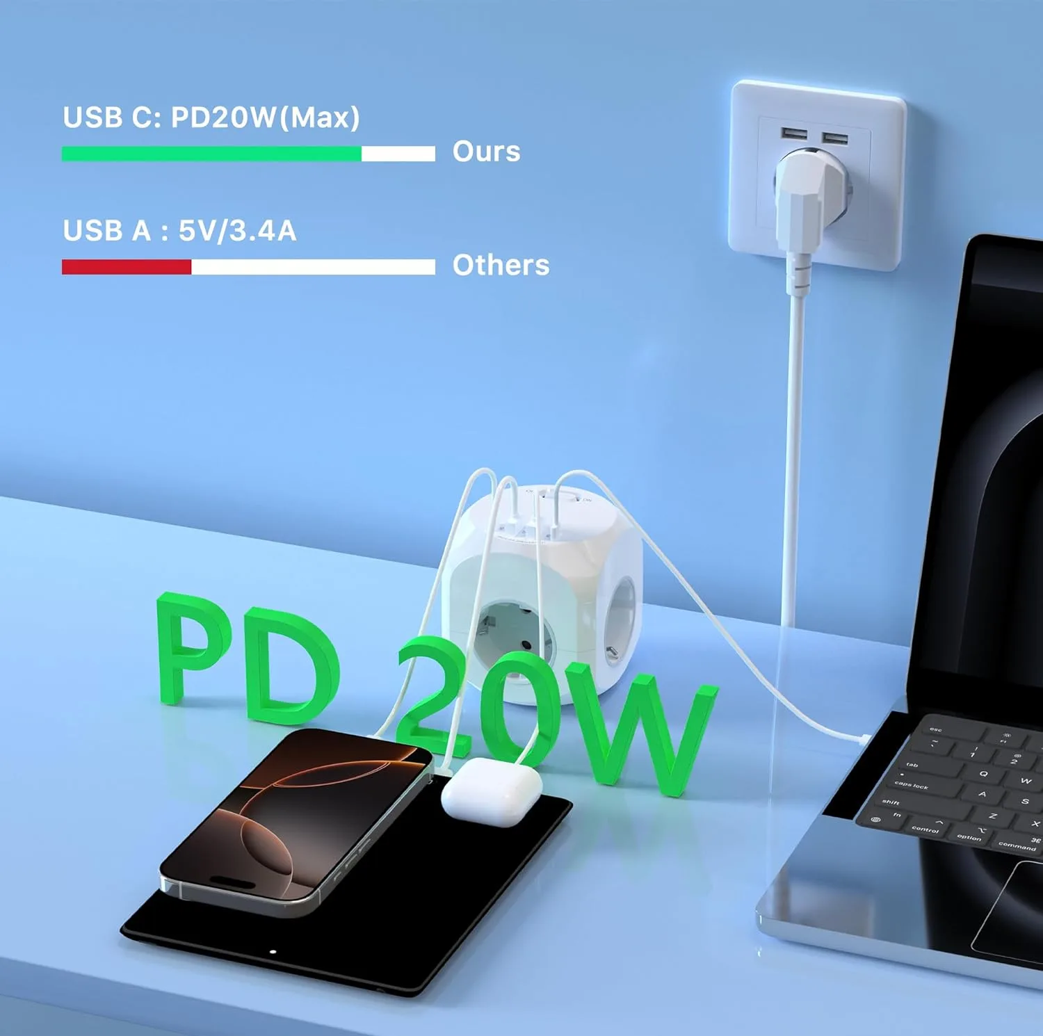 چندراهی برق مدل AP-001