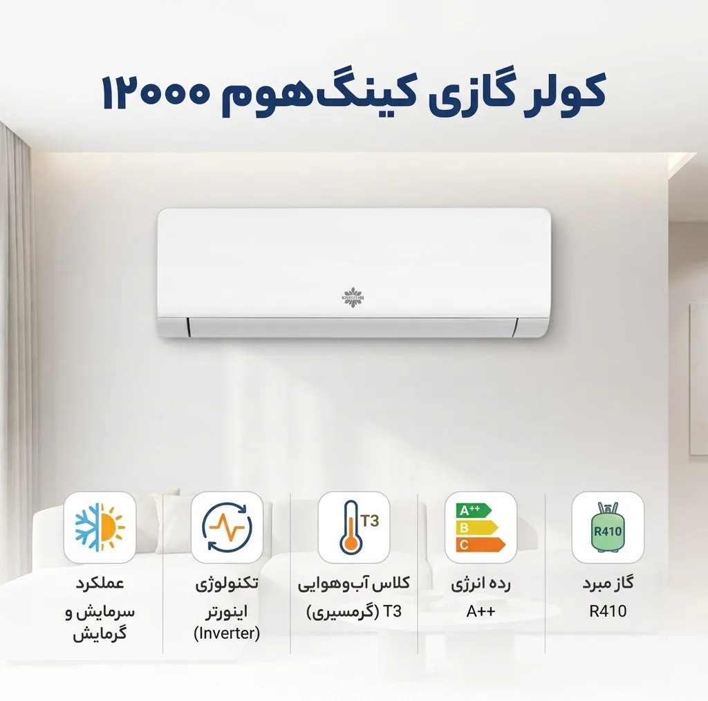 کولر گازی اسپلیت دیواری 12000 اینورتر کینگ هوم مدل KH-GWH