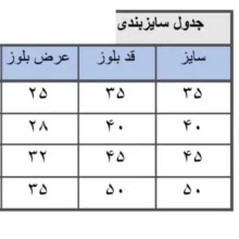 تیشرت بچگانه طرح سگ های نگهبان کد 1100