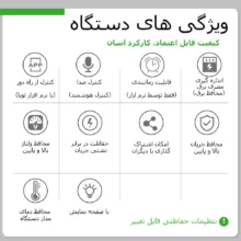 محافظ ولتاژ جریان آر ام شیبی
مدل  WTDZW-63A/N2