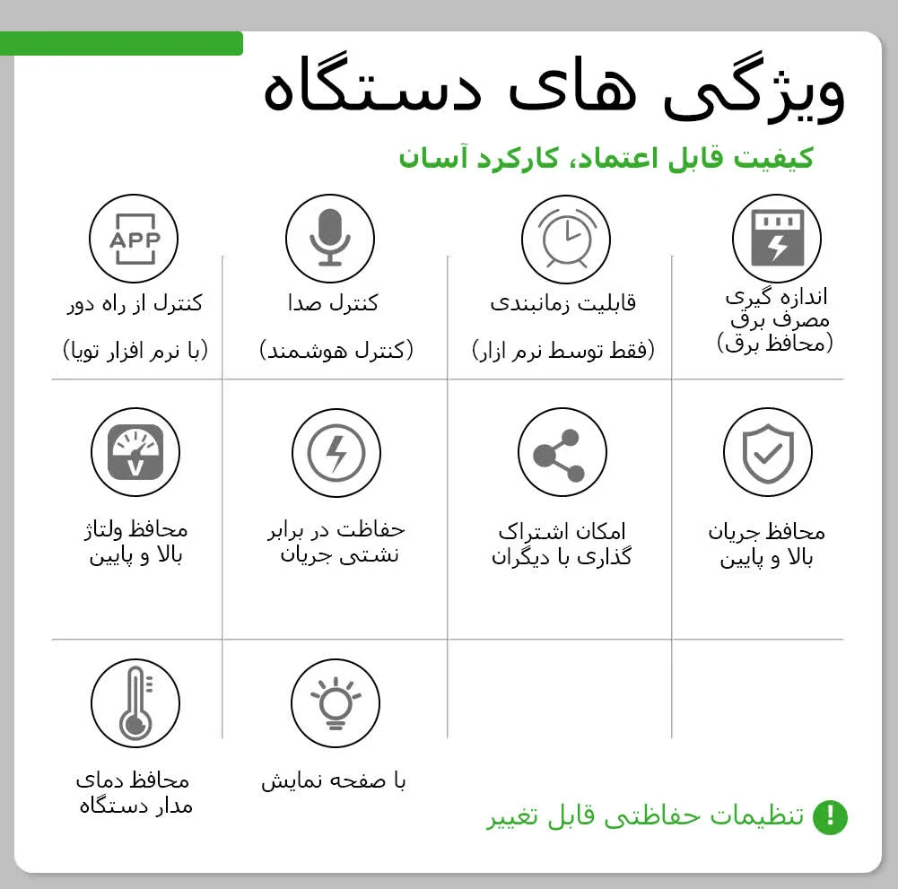 محافظ ولتاژ جریان آر ام شیبی
مدل  WTDZW-63A/N2