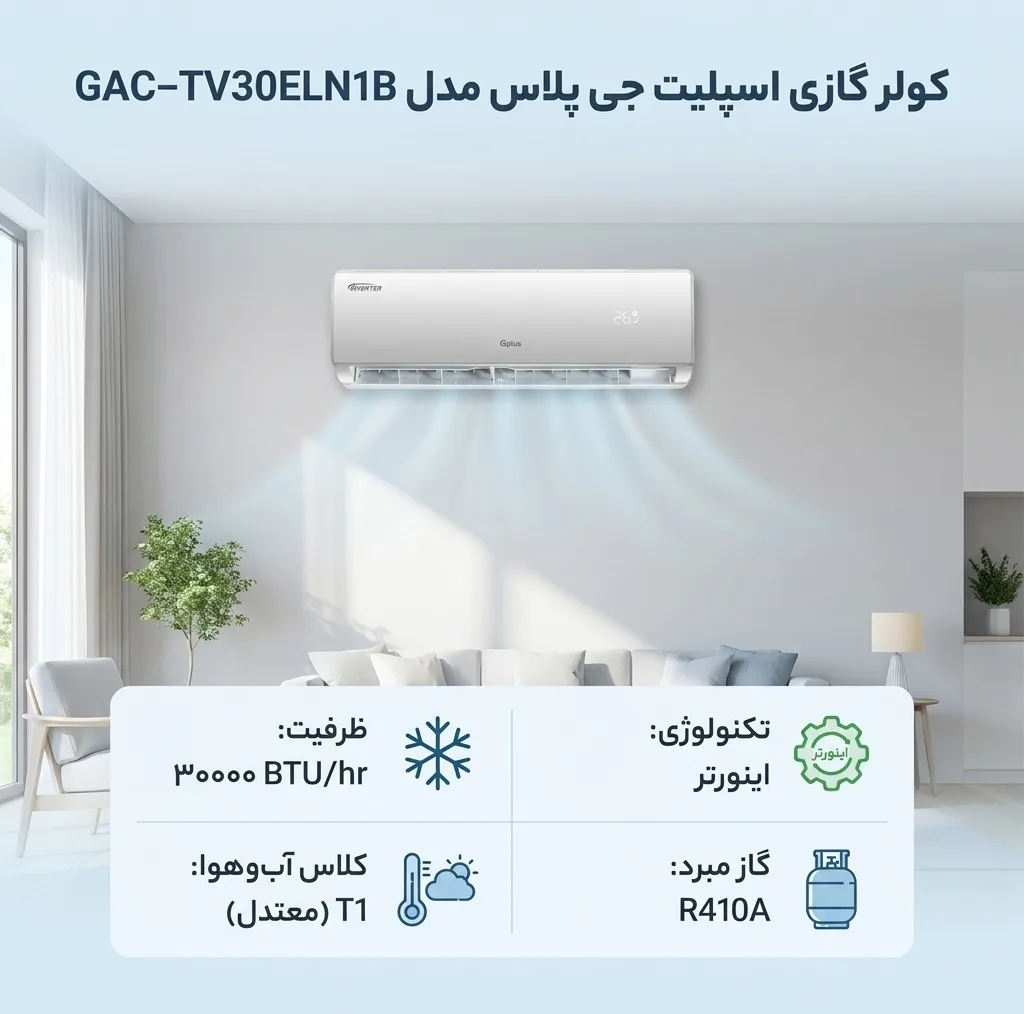 کولر گازی اسپلیت دیواری 30000 اینورتر جی پلاس مدل GAC-TV30ELN1B/GAC-TV30ELU1B
