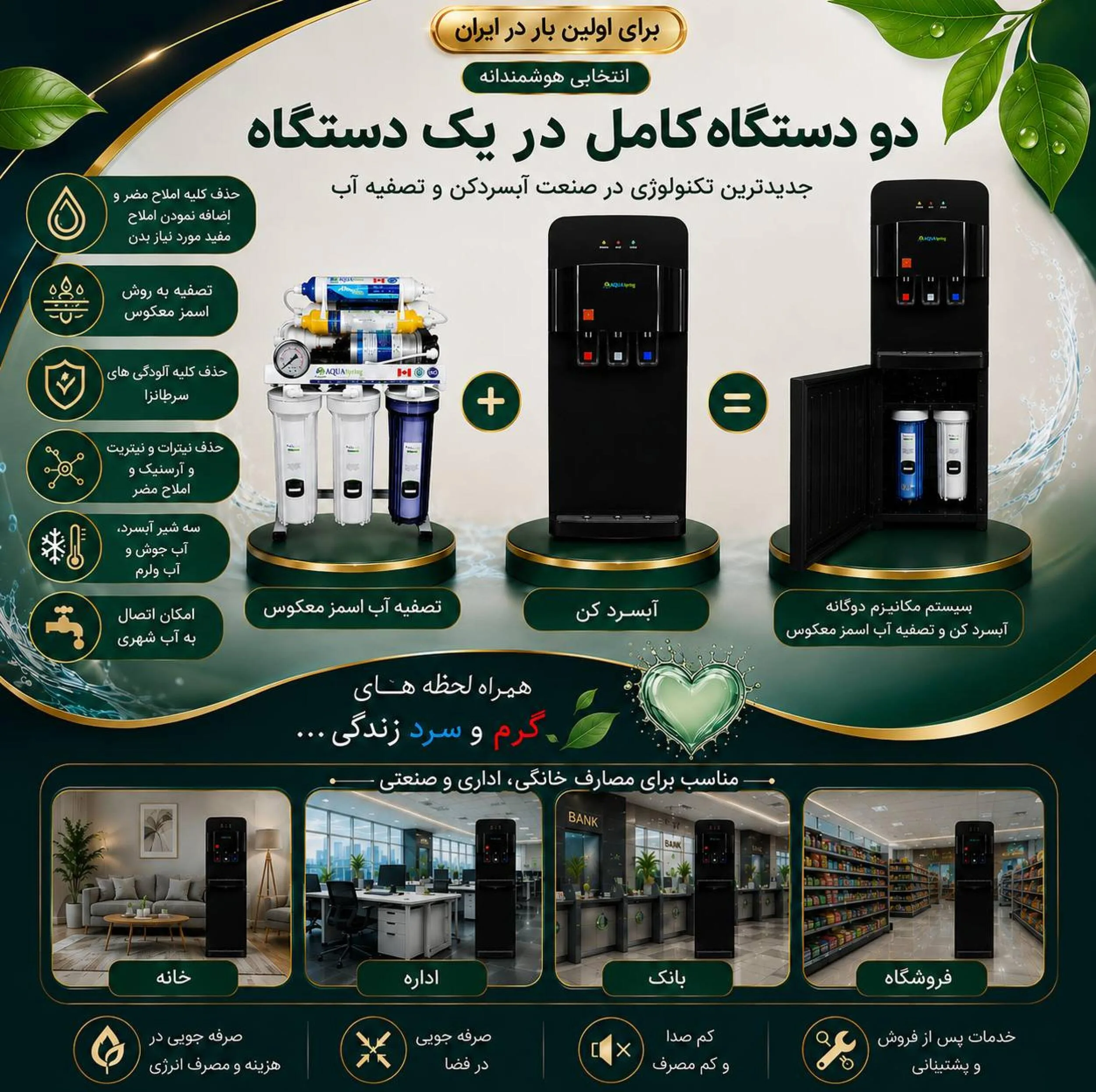 آبسردکن اچ ام مدل مکانیزم دو گانه آکوااسپرینگ با تصفیه آب HM_NEB7000A_92