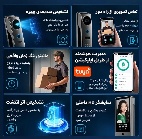 دستگیره در هوشمند تویا مدل DH-P780
