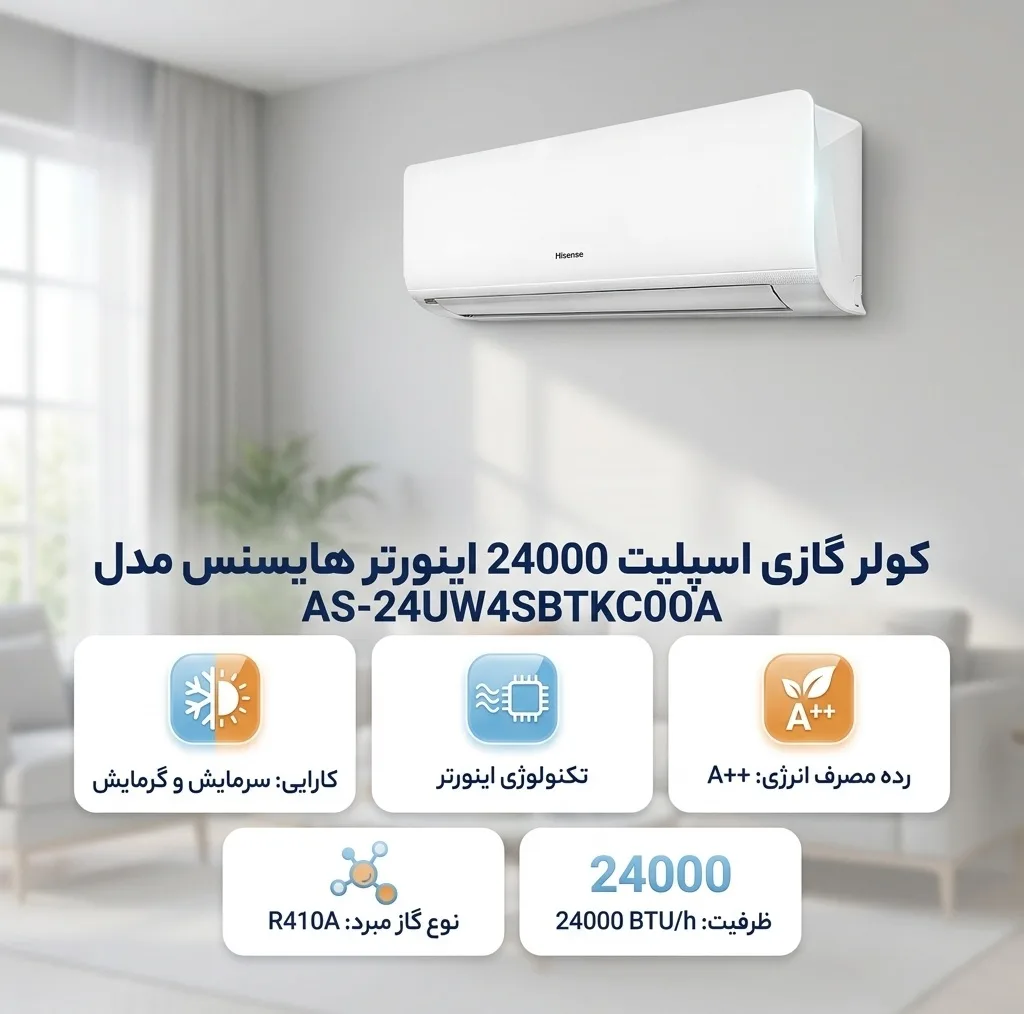 کولر گازی اسپلیت 24000 اینورتر هایسنس مدل AS-24UW4SBTKCOOA
