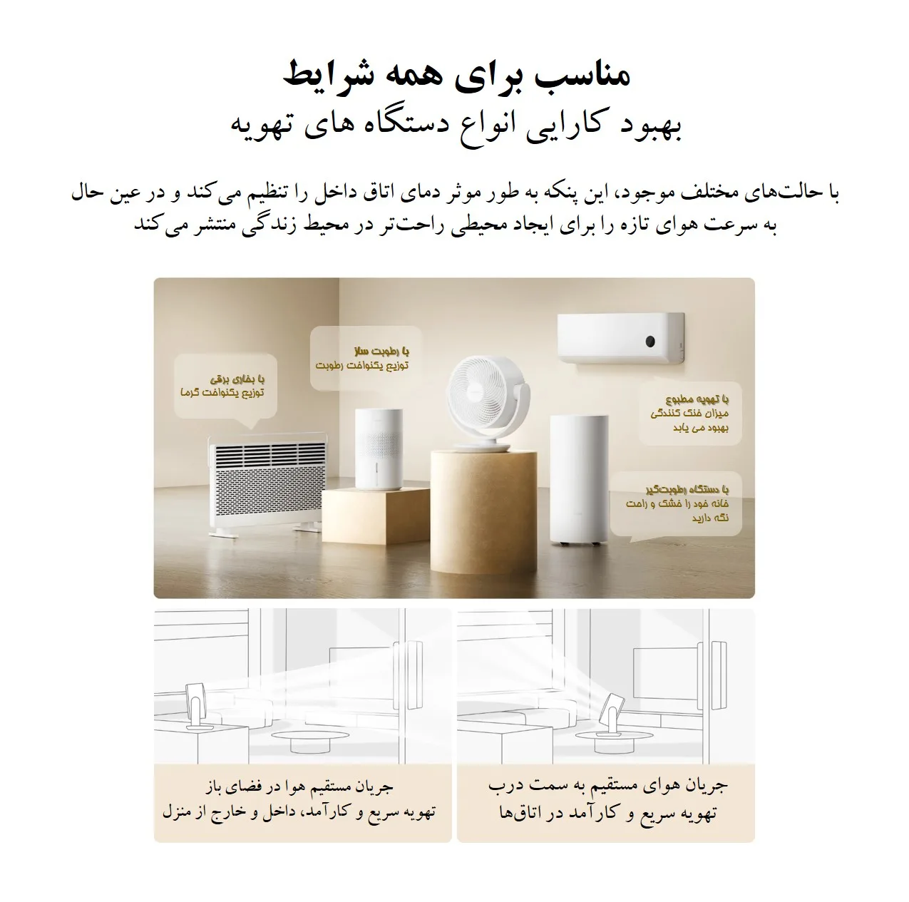 پنکه رومیزی شیائومی مدل Smart Desktop Air Circulation Fan طرح Type-C Input