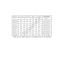تی شرت آستین کوتاه دخترانه مدل HAPPY-350
