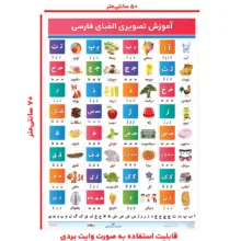 پوستر آموزشی انتشارات اندیشه کهن مدل الفبای فارسی و انگلیسی مجموعه 2 عددی