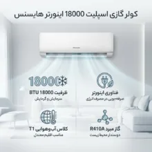 کولر گازی اسپلیت دیواری 18000 اینورتر هایسنس مدل 18UW4SM