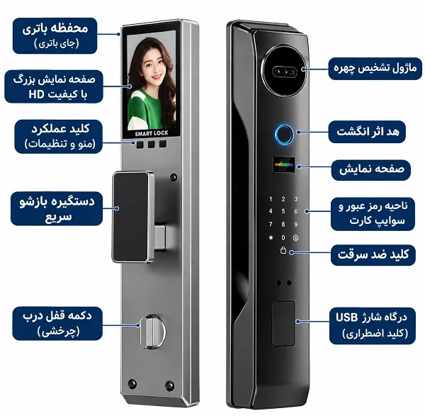 دستگیره در هوشمند تویا مدل DH-P780