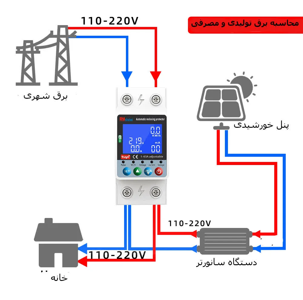 محافظ ولتاژ جریان آر ام شیبی
مدل  WTDZW-63A/N2