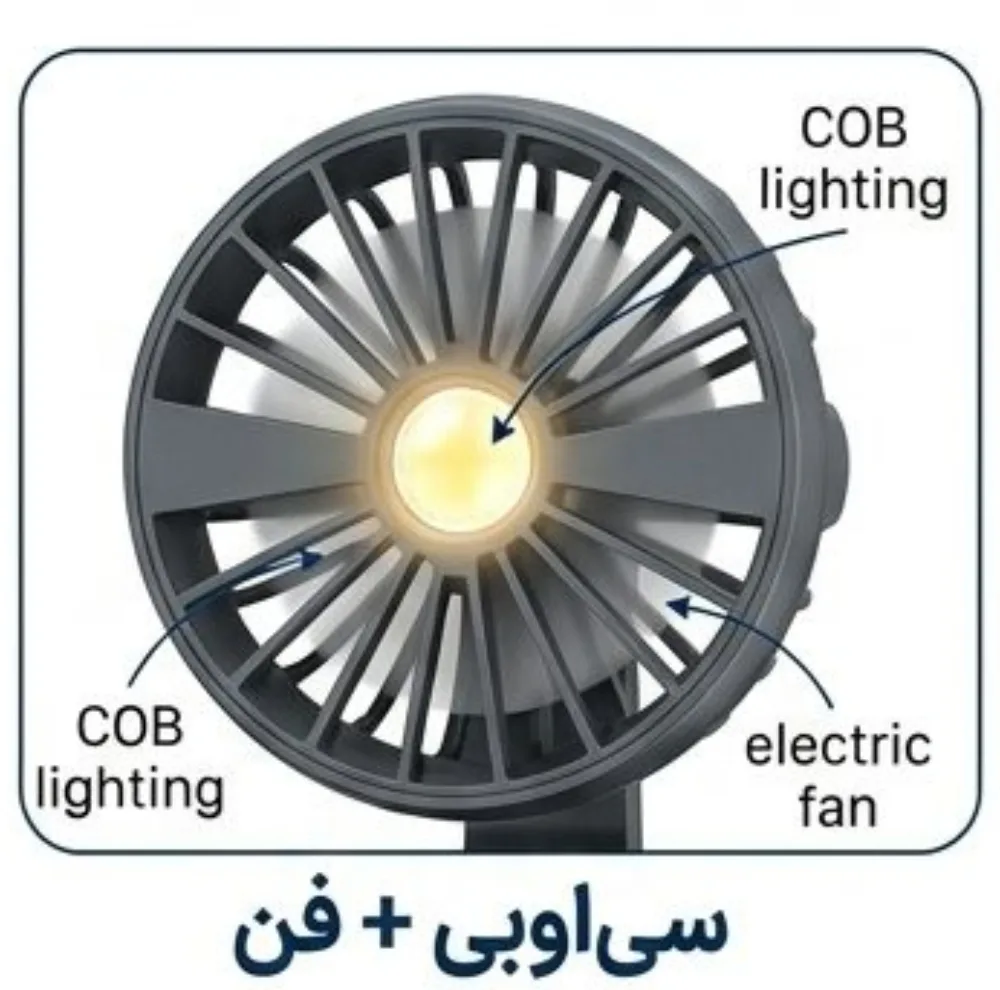 پنکه شارژی مدل CH-F ظرفیت 1500 میلی آمپر ساعت