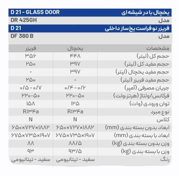 یخچال وفریزر دو قلو 42 فوت سی یلو مدل D21