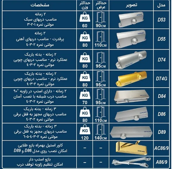 جک آرام بند فاتلس کد 55
