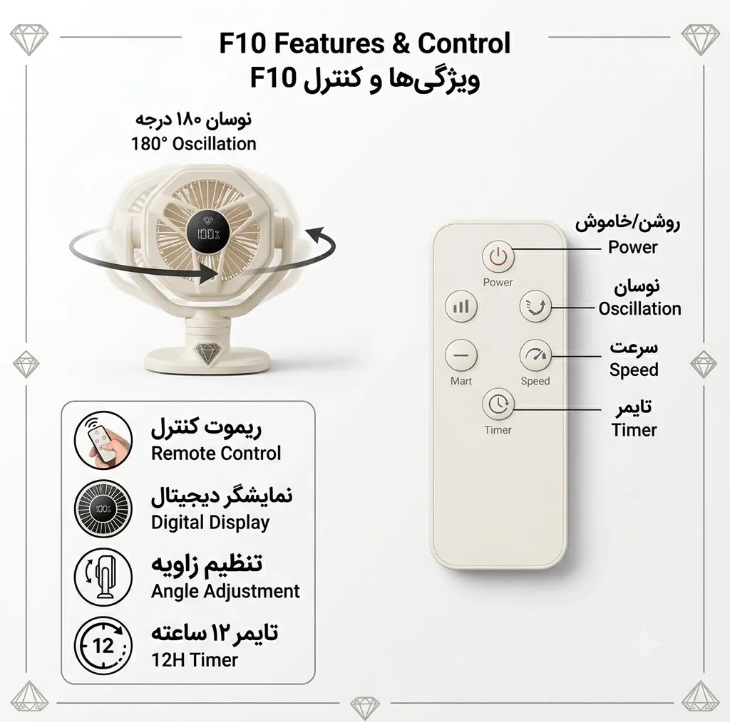 پنکه شارژی مدل F10