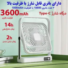 پنکه رومیزی مدل 360 درجه کد M09