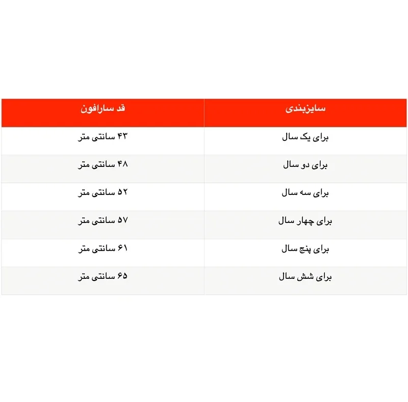 سارافون دخترانه ژاکید مدل چیچک