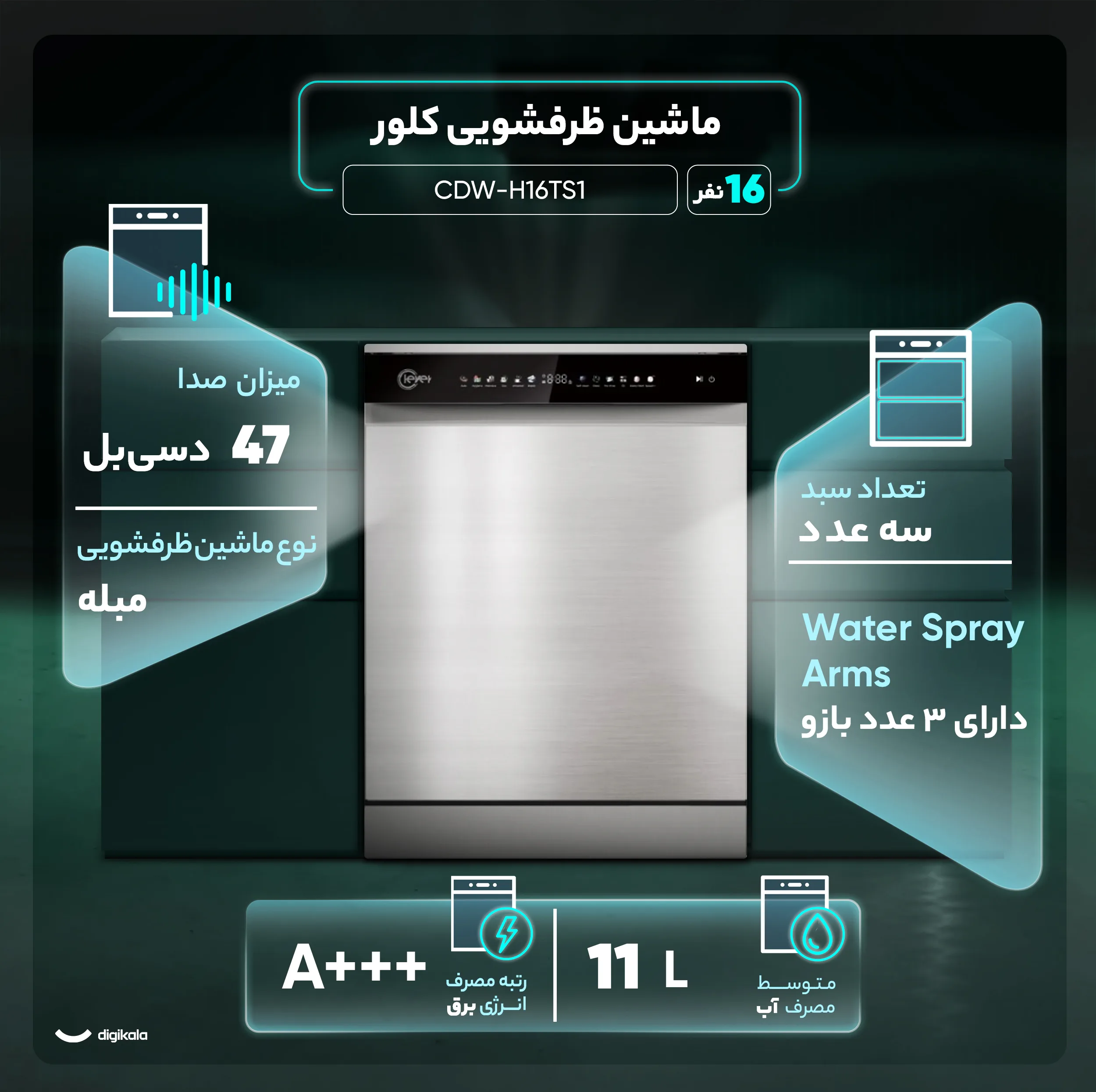 ماشین ظرفشویی 16 نفره کلور مدل CDW-H16TS1