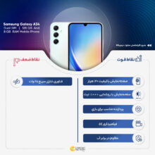 گوشی موبایل سامسونگ مدل Galaxy A34 5G دو سیم کارت ظرفیت 128 گیگابایت و رم 8 گیگابایت به همراه شارژر 25وات سامسونگ  - ویتنام
