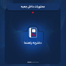 اسپیکر دسکتاپ تسکو مدل TS 2075