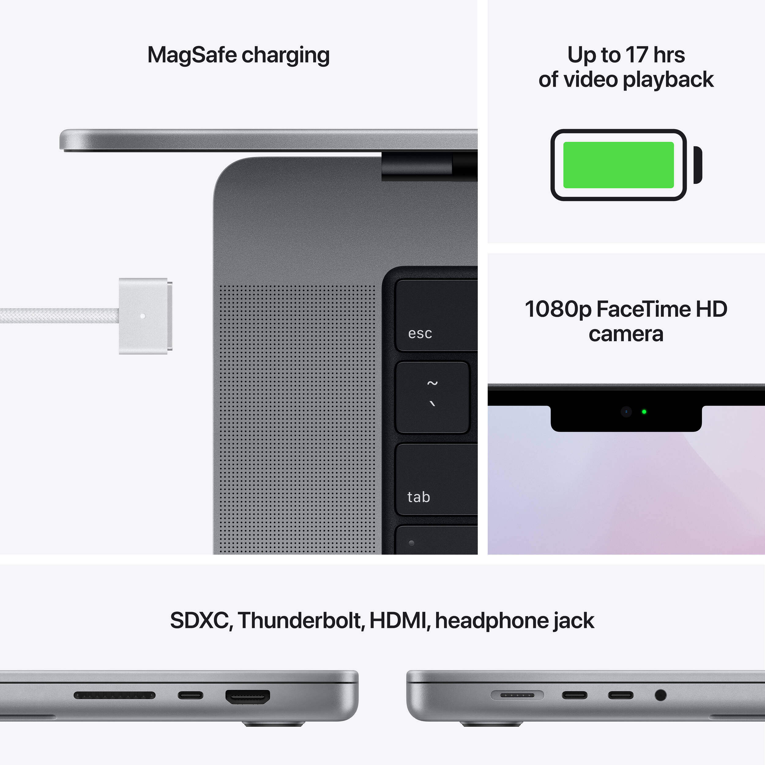 لپ تاپ 14.2 اینچی اپل مدل MacBook Z15G001WE M1 Max 2021