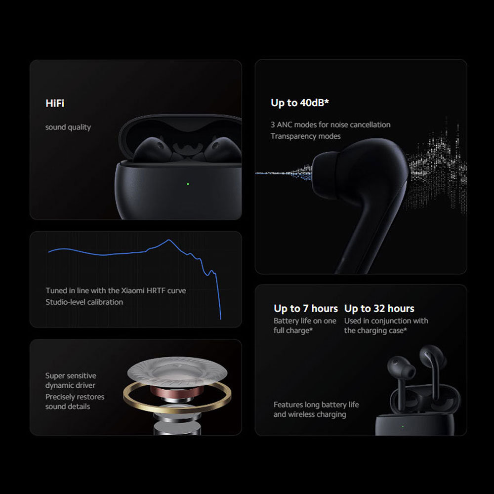 هدفون بلوتوثی شیائومی مدل Buds 3