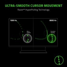ماوس ریزر مدل Viper 8KHz