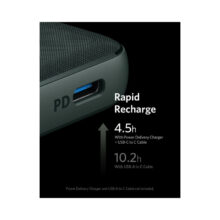 پاوربانک انکر مدل PowerCore III Sense 10k ظرفیت 10000 میلی آمپر ساعت