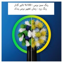 مسواک برقی اورال-بی مدل Vitality Pro Protect X Clean LILAC MIST