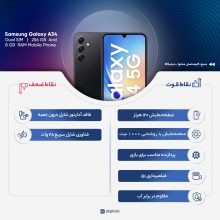 گوشی موبایل سامسونگ مدل Galaxy A34 5G دو سیم کارت ظرفیت 256 گیگابایت و رم 8 گیگابایت به همراه شارژر سامسونگ  - ویتنام