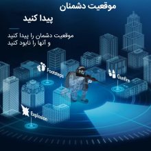 هدست مخصوص بازی انکر مدل strike 3 کد SoundCore A3830