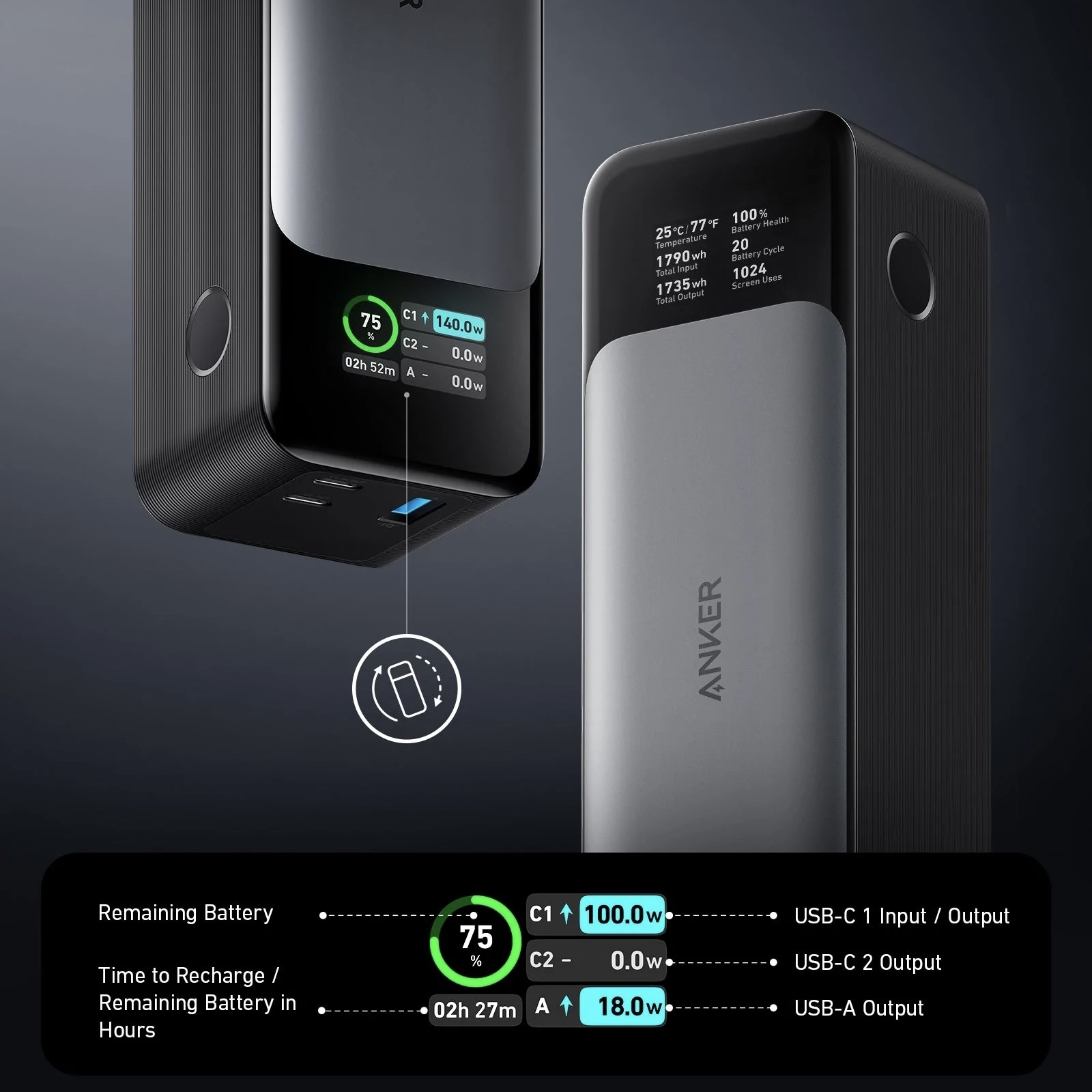 پاوربانک انکر مدل A1289 ظرفیت 24000 میلی آمپر ساعت