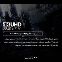 مانیتور ام اس آی مدل G281UV سایز 28 اینچ